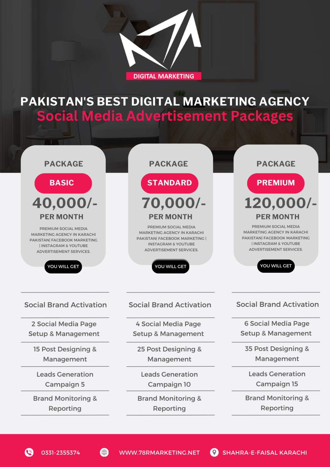 Social Media Marketing Packages in Karachi Pakistan